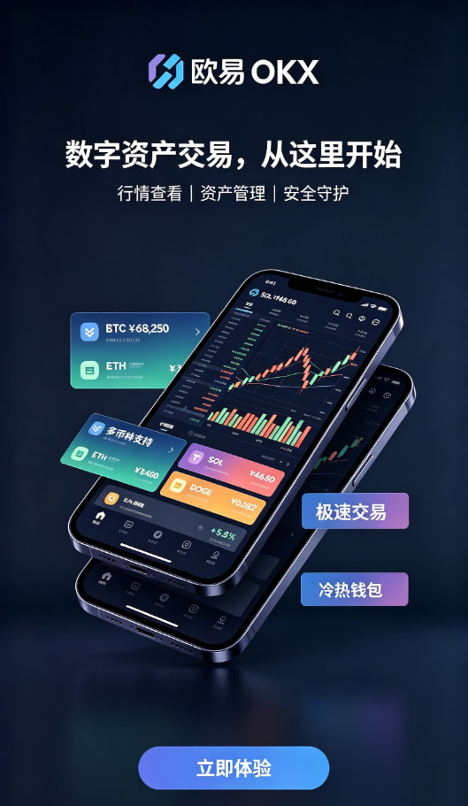 欧交易所app下载安卓安全验证与行情界面